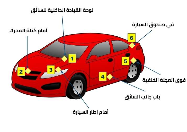 مكان رقم الشاسي في السيارة